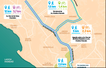 Como as novas calçadas e ciclovias vão melhorar a mobilidade urbana para pedestres e ciclistas