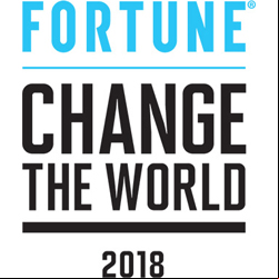 Change the World