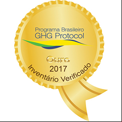 GHG Protocol