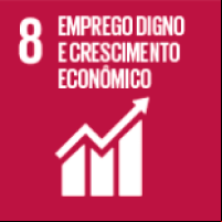 Emprego digno e crescimento econômico