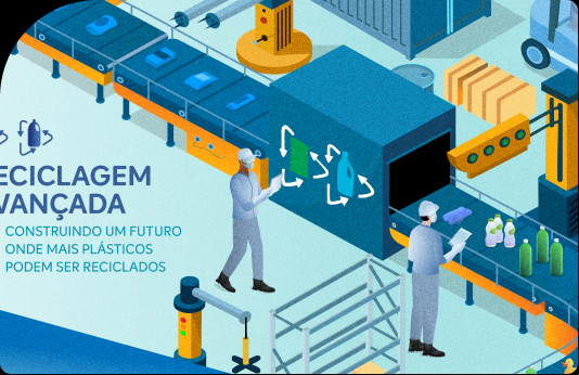 Thumb Reciclagem Química